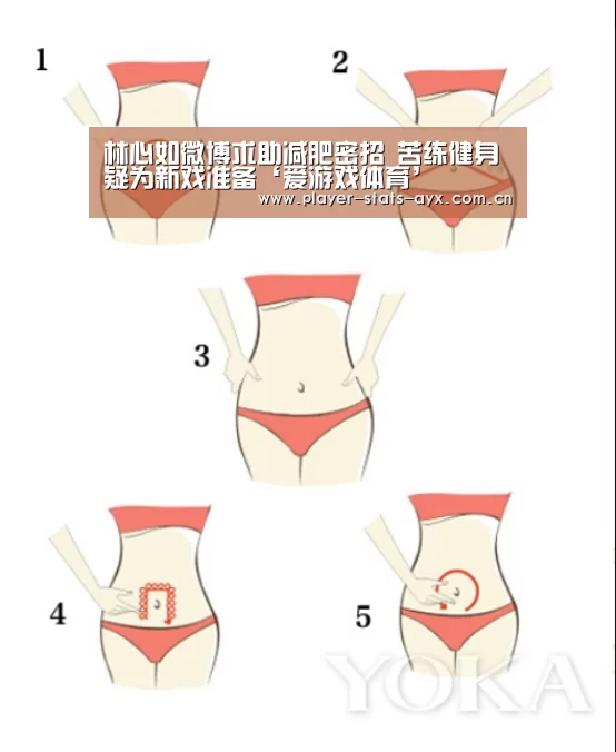 林心如微博求助减肥密招 苦练健身疑为新戏准备‘爱游戏体育’(图3) 爱游戏体育